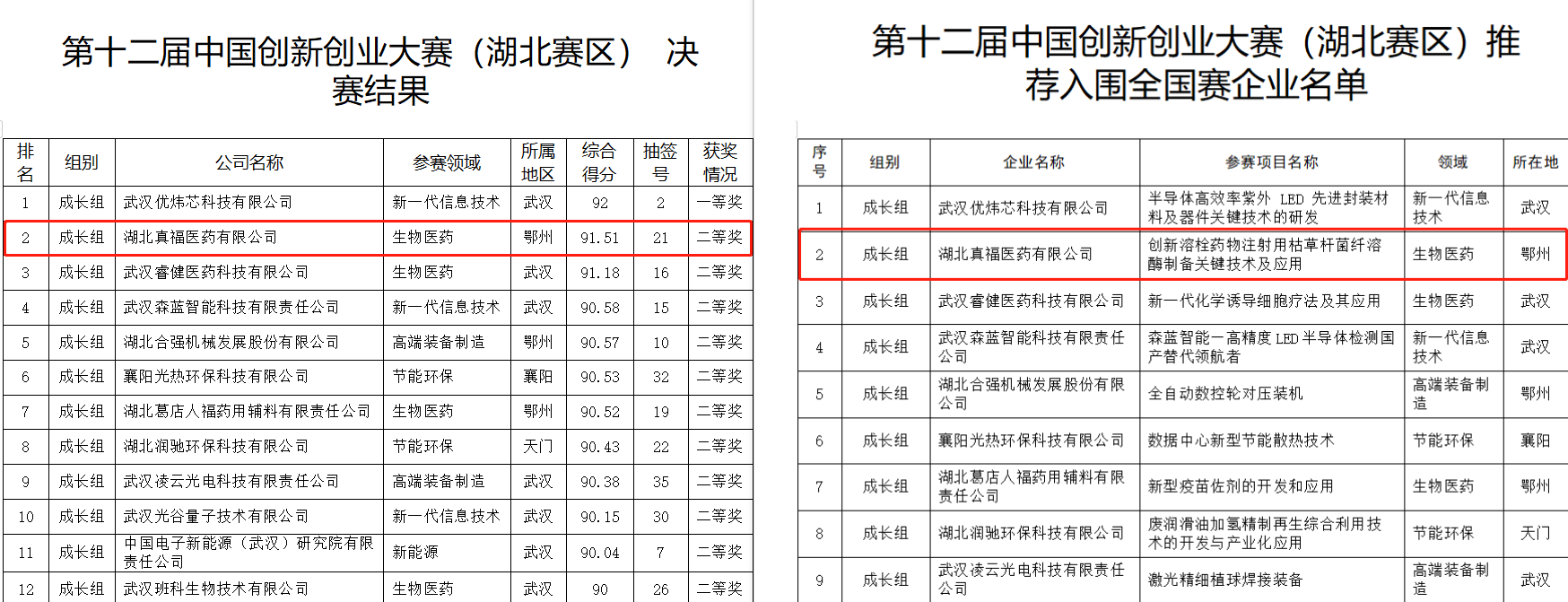 pg�齫����(�ٷ���)�ƽ�/����/���ֹٷ���վ